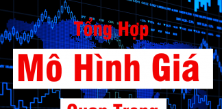 Các Mô Hình Giá Quan Trọng Cần Nhớ