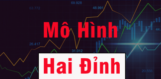 Mô hình hai đỉnh – Double Top Và Cách Giao Dịch Thông Minh Nhất.