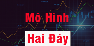 Mô Hình Hai Đáy – Double Bottom Và Góc Nhìn Toàn Diện Khi Giao Dịch Với Mô Hình Hai Đáy.