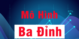Mô Hình Ba Đỉnh – Những Lưu Ý Khi Giao Dịch