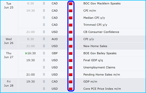 7 fx2 funding new trading chuan