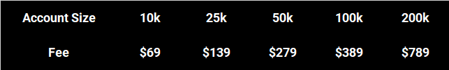 9 titan capital markets 3 step fee