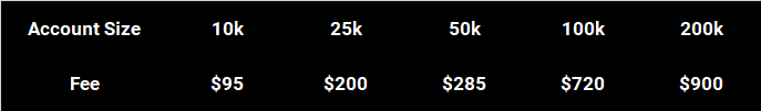 7 quanttekel bang gia 1 phase ok 1