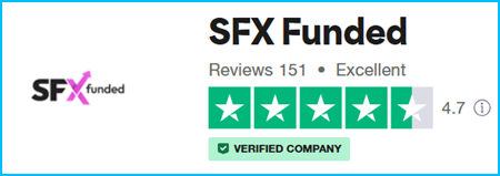 7 sfx funded trustpilot ok 1